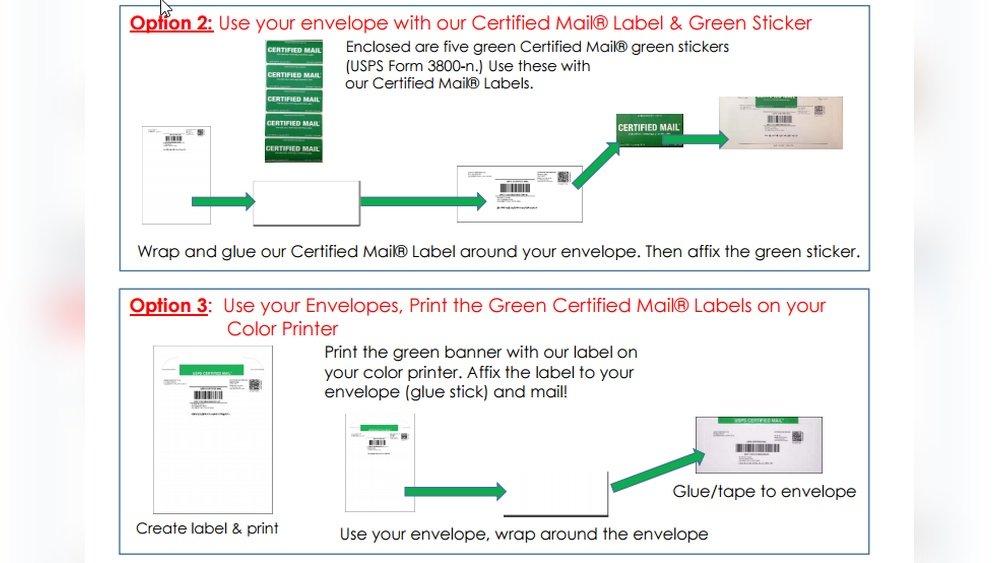 Stickers Labels Trial Pack: Ultimate Guide to Perfect Customization