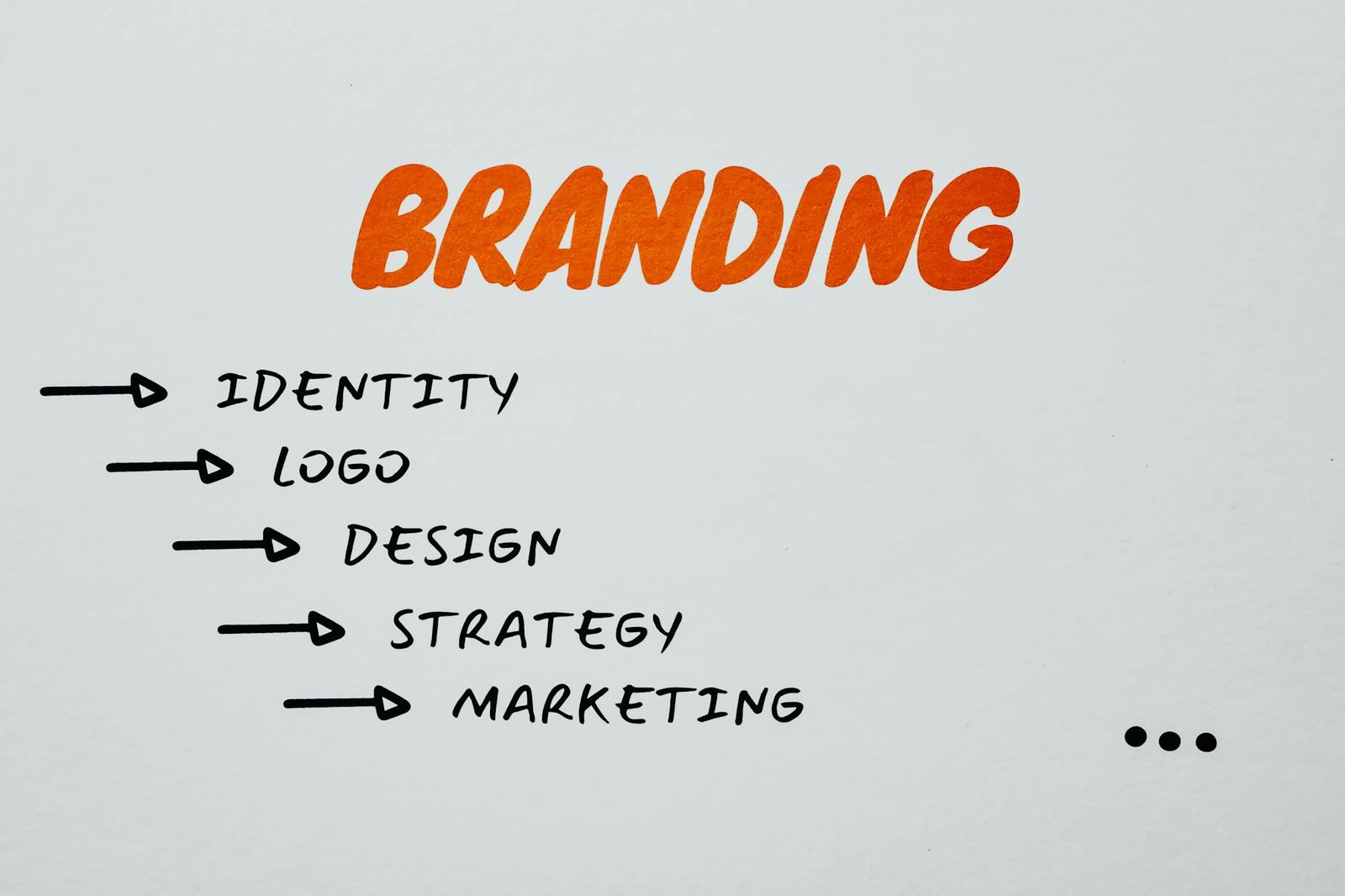 From Laptops to Water Bottles: How Logo Stickers Can Boost Your Business