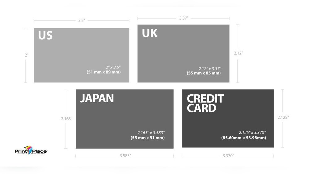 Business Card Size: Ultimate Guide to Perfect Dimensions