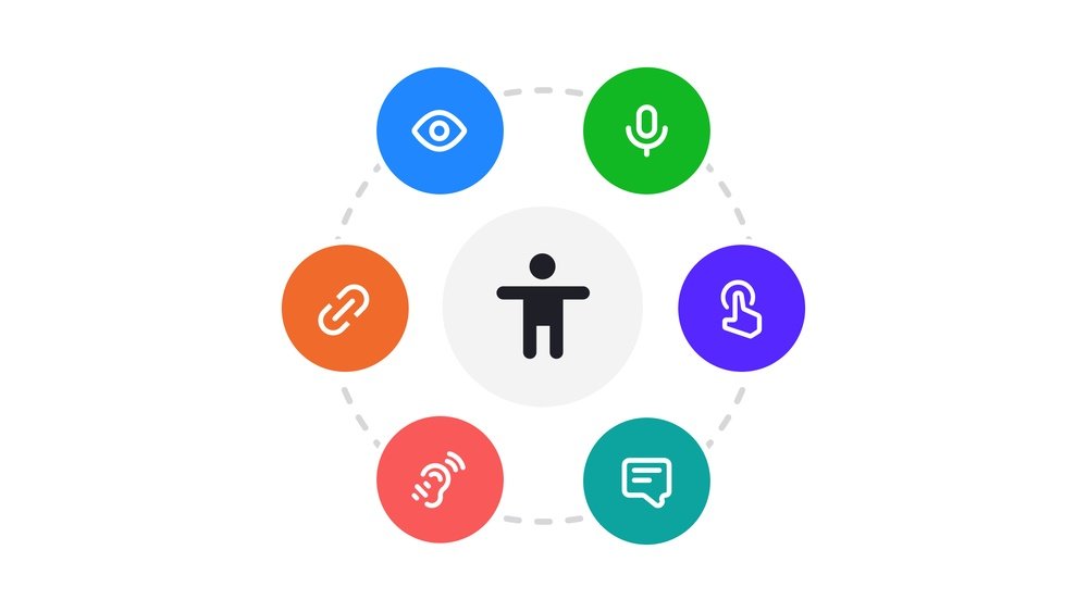 Accessibility: Unlocking Inclusive Design for Everyone